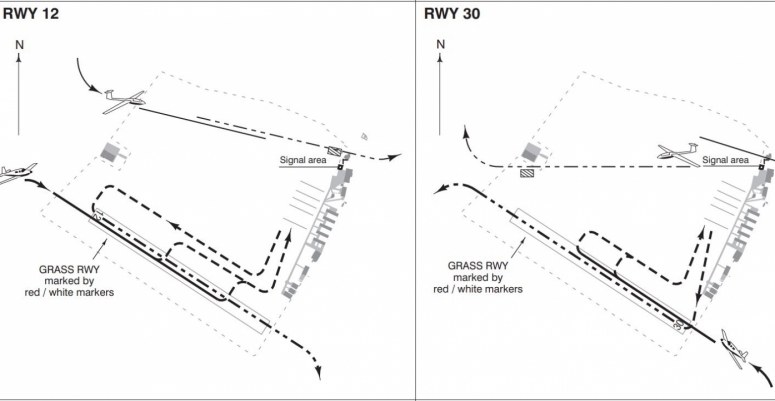 aip-amdt-08-2022-gmc-12-30